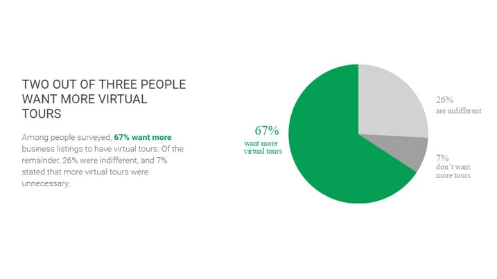 google-virtual-tour-stats-02.jpg