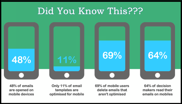 Email-Reading-Stats.png