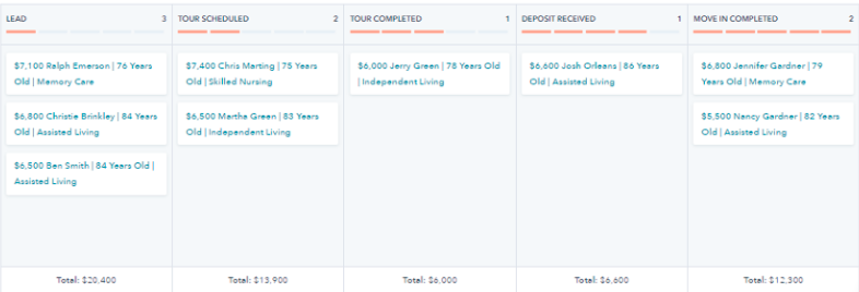 senior living deal stages