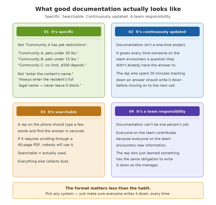 good_documentation (1)