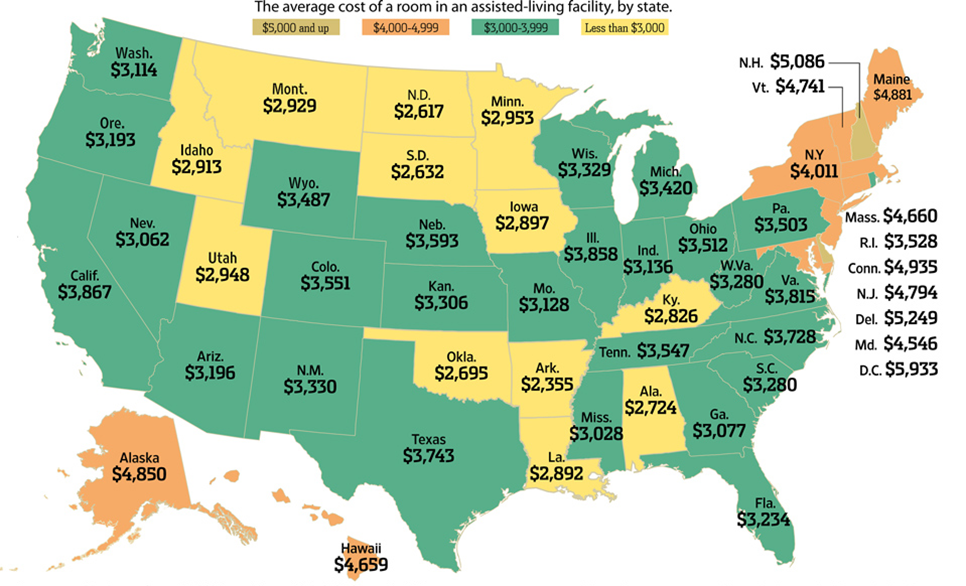 senior living sales trends