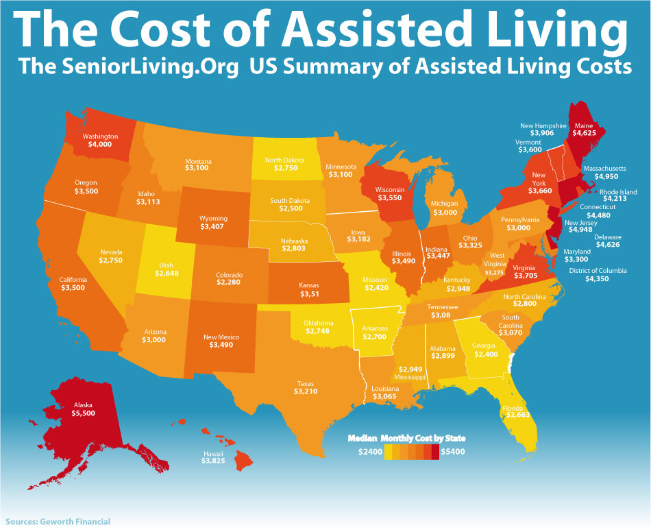 costofassistedliving